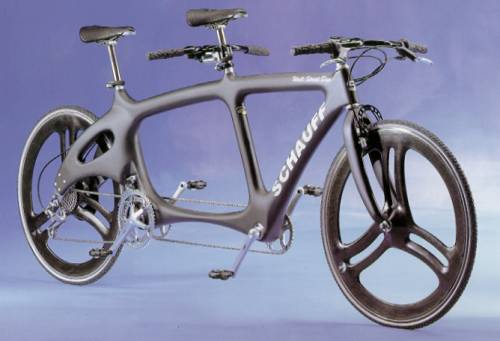 Wall Street Duo 1994